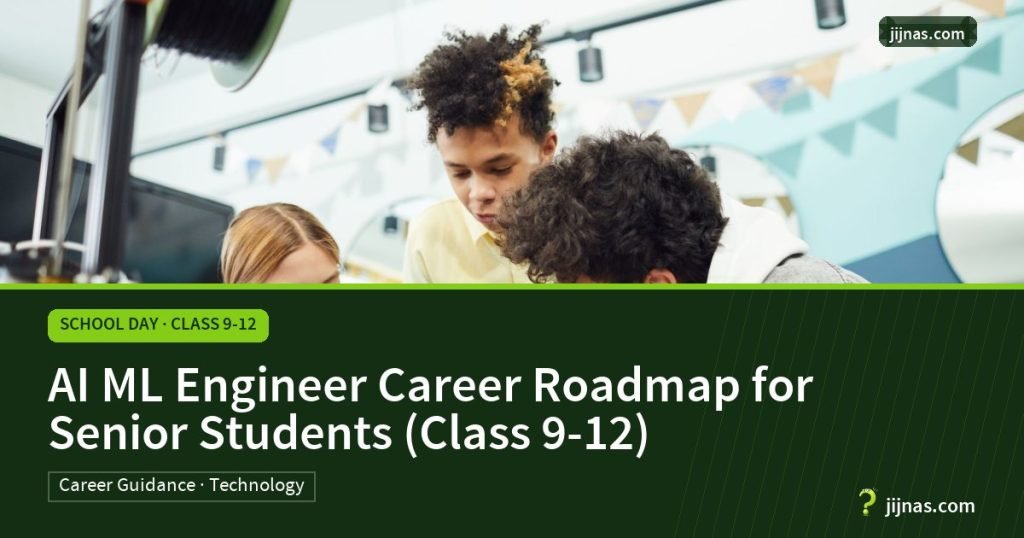 AI ML Engineer Career Roadmap for Senior Students (Class 9-12), School Day · Class 9-12 | jijnas.com
