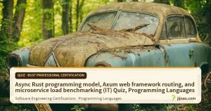 Async Rust programming model, Axum web framework routing, and microservice load benchmarking (IT) Quiz, Programming Languages, Quiz · Rust Professional Certification | jijnas.com
