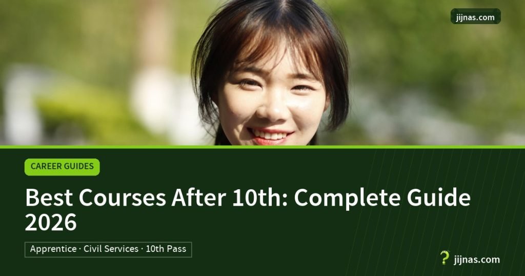 Best Courses After 10th: Complete Guide 2026, Career Guides | jijnas.com