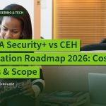 CompTIA Security+ vs CEH Certification Roadmap 2026: Costs, Exams & Scope, Career Guides · Engineering & Tech | jijnas.com
