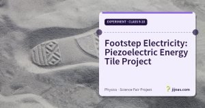 Footstep Electricity: Piezoelectric Energy Tile Project, Experiment · Class 9-10 | jijnas.com