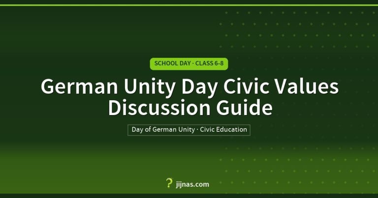 German Unity Day Civic Values Discussion Guide, School Day · Class 6-8 | jijnas.com