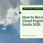 How to Become a Cloud Engineer: Guide 2026, Career Guides · Engineering & Tech | jijnas.com