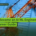 How to Become an AI ML Engineer: 2026 Career Guide, Career Guides · Engineering & Tech | jijnas.com