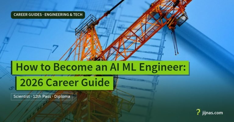 How to Become an AI ML Engineer: 2026 Career Guide, Career Guides · Engineering & Tech | jijnas.com