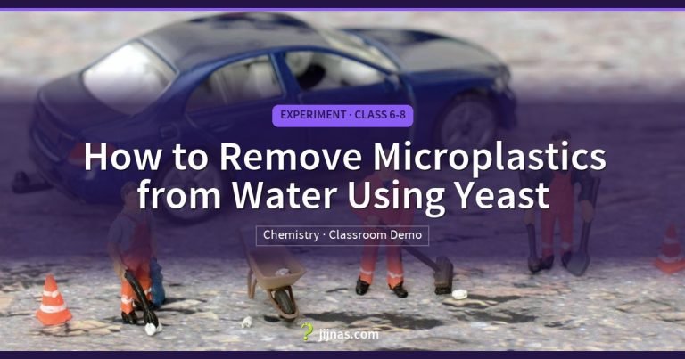 How to Remove Microplastics from Water Using Yeast, Experiment · Class 6-8 | jijnas.com