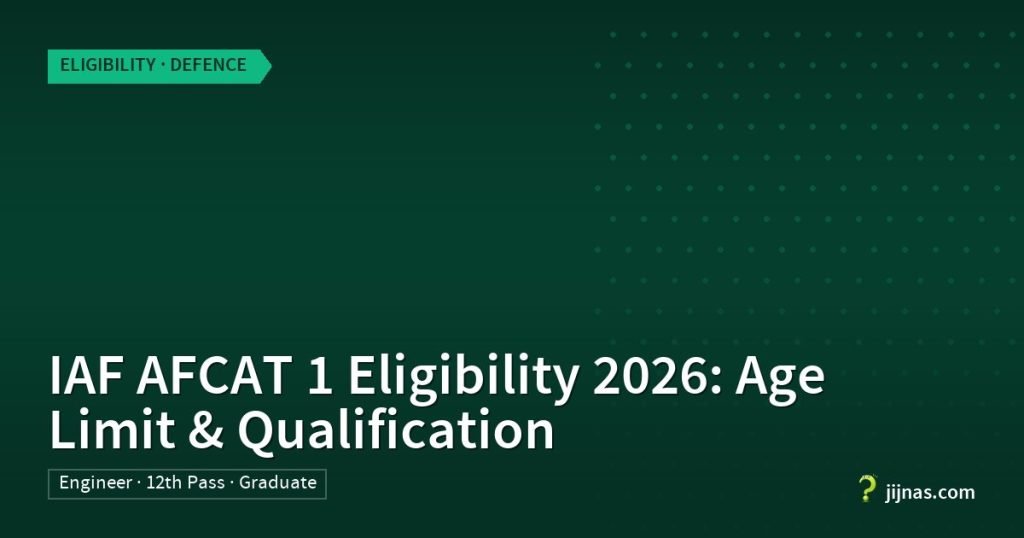 IAF AFCAT 1 Eligibility 2026: Age Limit & Qualification, Eligibility · Defence | jijnas.com