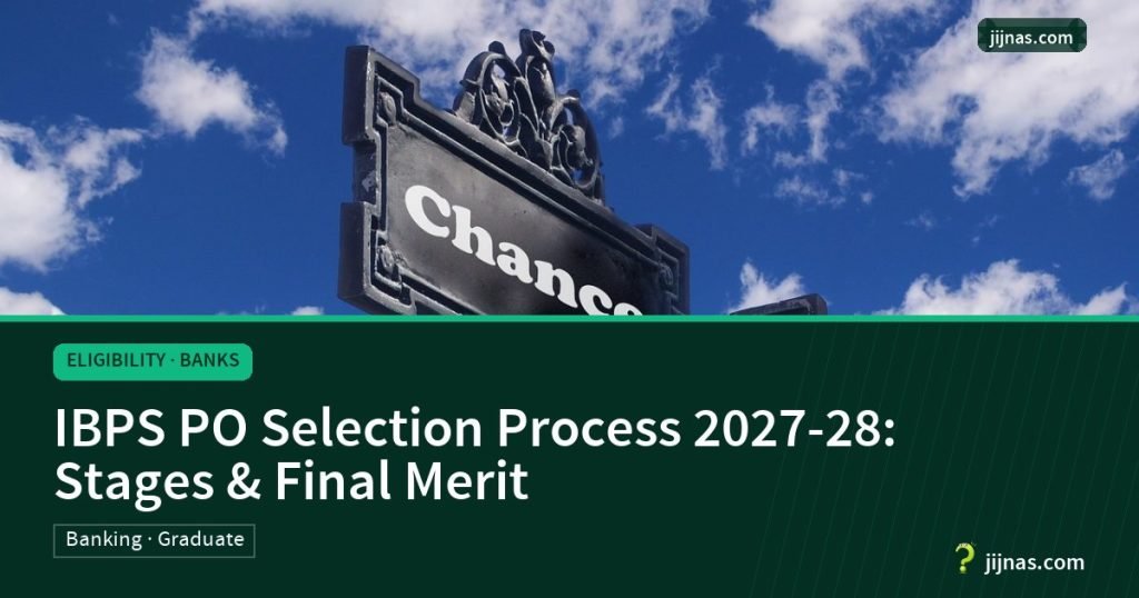IBPS PO Selection Process 2027-28: Stages & Final Merit, Eligibility · Banks | jijnas.com