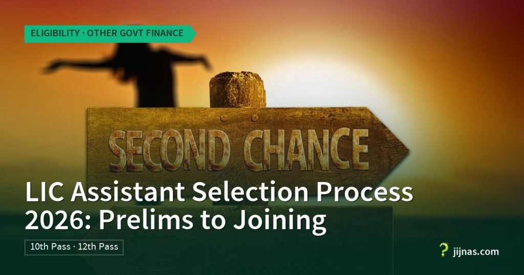 LIC Assistant Selection Process 2026: Prelims to Joining, Eligibility · Other Govt Finance | jijnas.com