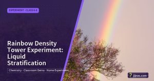 Rainbow Density Tower Experiment: Liquid Stratification, Experiment · Class 6-8 | jijnas.com