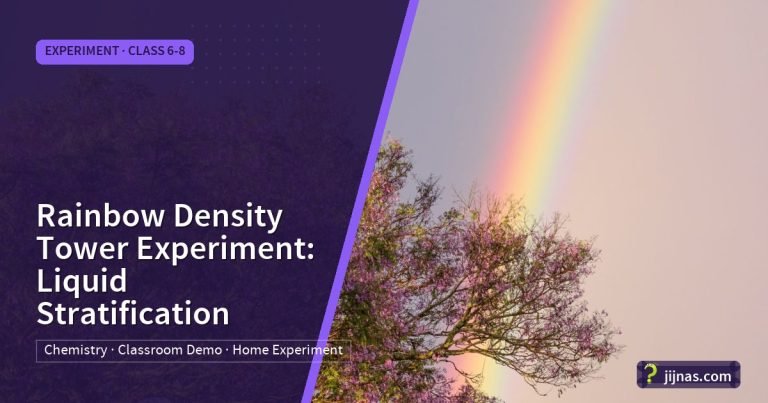 Rainbow Density Tower Experiment: Liquid Stratification, Experiment · Class 6-8 | jijnas.com