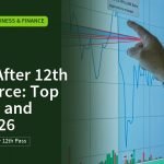 Career After 12th Commerce: Top Courses and Jobs 2026, Career Guides · Business & Finance | jijnas.com