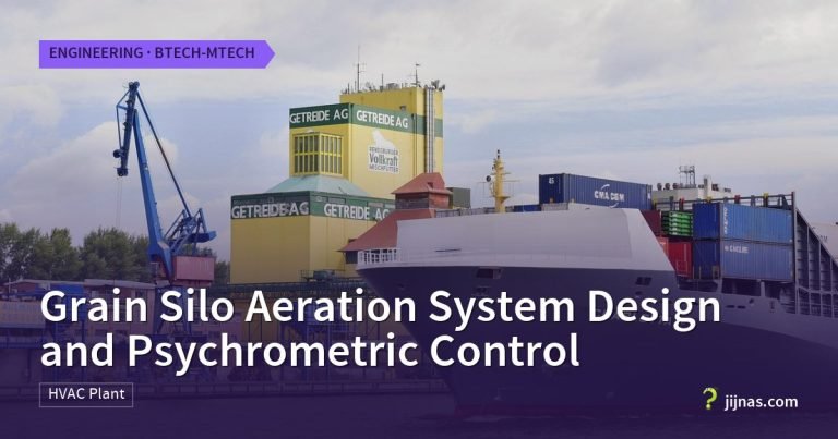 Grain Silo Aeration System Design and Psychrometric Control, Engineering · BTech-MTech | jijnas.com