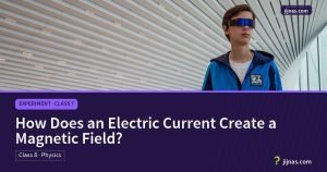 How Does an Electric Current Create a Magnetic Field?, Experiment · Class 7 | jijnas.com