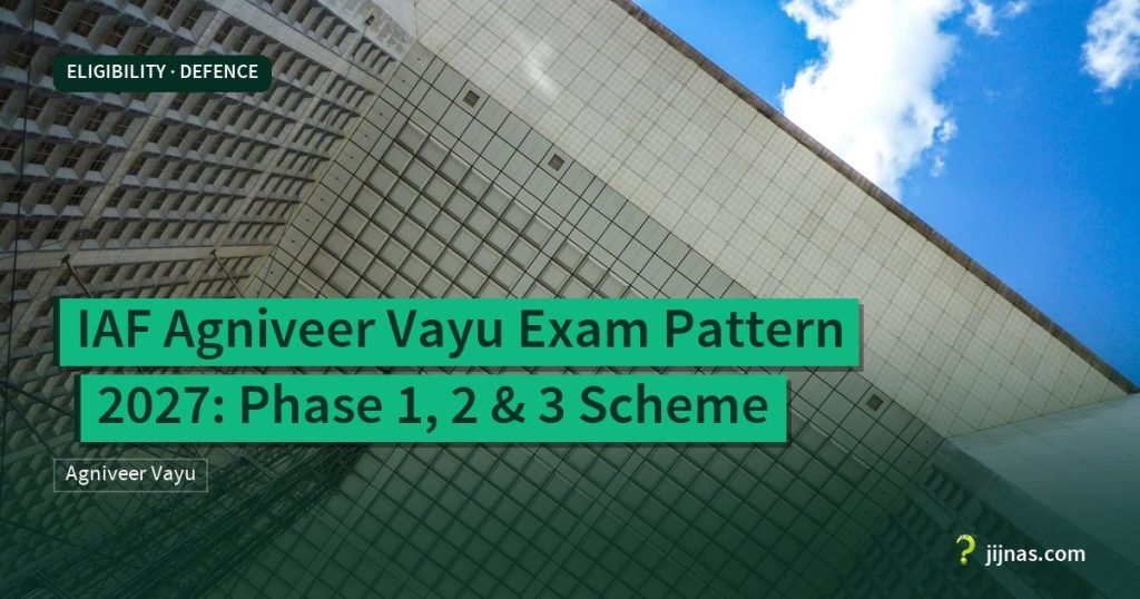IAF Agniveer Vayu Exam Pattern 2027: Phase 1, 2 & 3 Scheme, Eligibility · Defence | jijnas.com