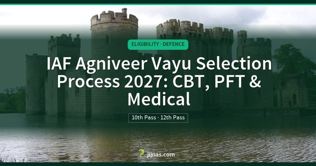 IAF Agniveer Vayu Selection Process 2027: CBT, PFT & Medical, Eligibility · Defence | jijnas.com