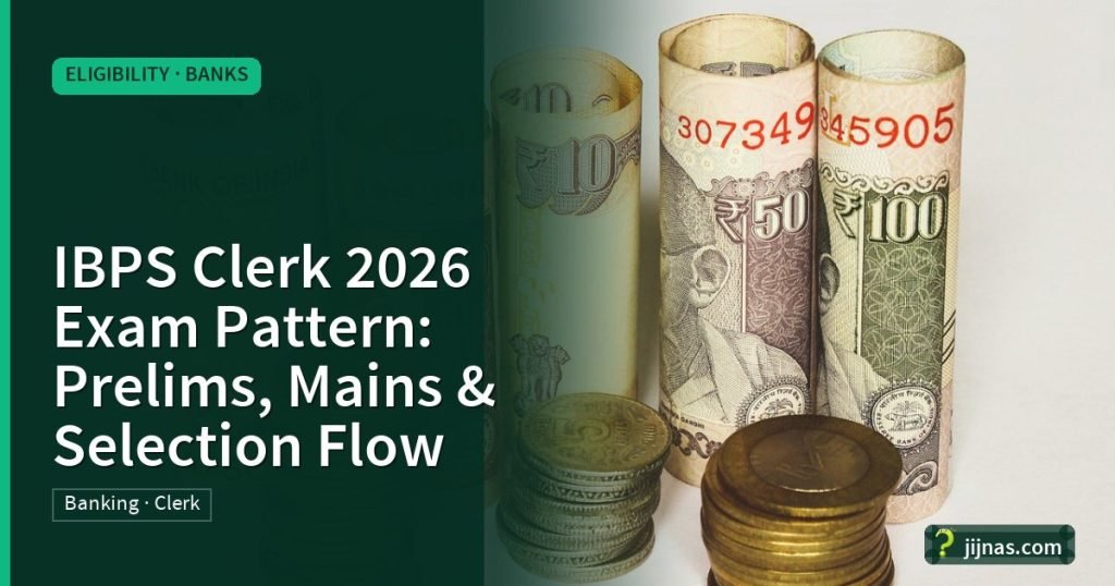 IBPS Clerk 2026 Exam Pattern: Prelims, Mains & Selection Flow, Eligibility · Banks | jijnas.com