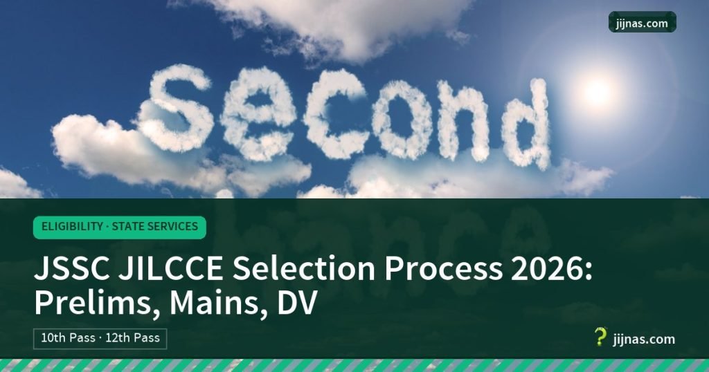 JSSC JILCCE Selection Process 2026: Prelims, Mains, DV, Eligibility · State Services | jijnas.com