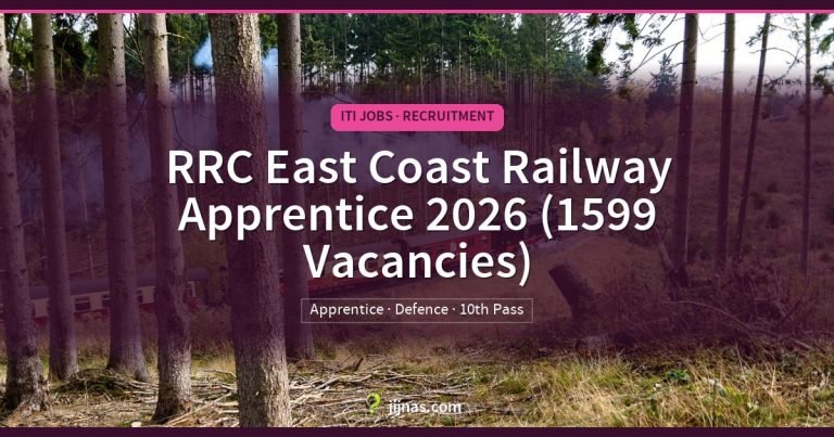 RRC East Coast Railway Apprentice 2026 (1599 Vacancies), ITI Jobs · Recruitment | jijnas.com