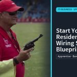 Start Your Own Residential Wiring Service: Blueprint, ITI Business · Updates | jijnas.com
