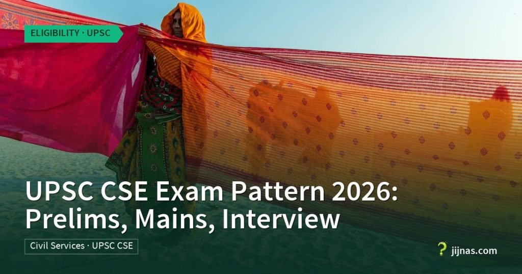 UPSC CSE Exam Pattern 2026: Prelims, Mains, Interview, Eligibility · UPSC | jijnas.com